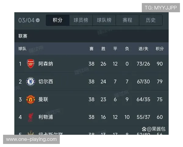 强队克星足球球星逆袭赛场书写震撼传奇征服豪门创造不败神话