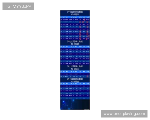 最新足球联赛球队球星排名揭晓前十强表现与数据分析