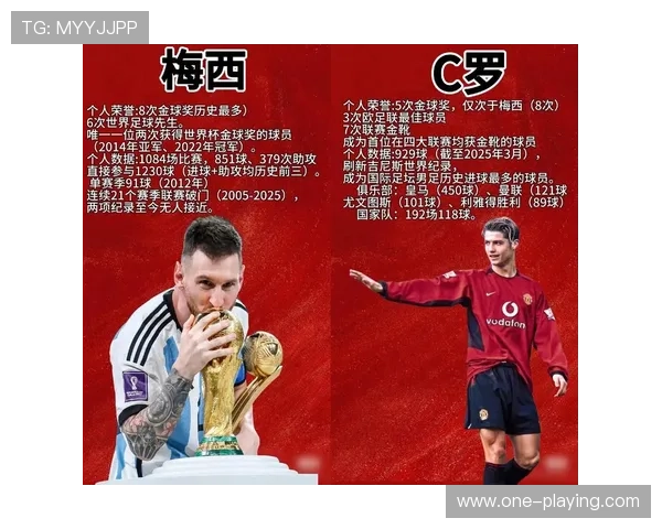 足球球星与音乐的完美融合探索 他们最适合的歌曲风格和旋律